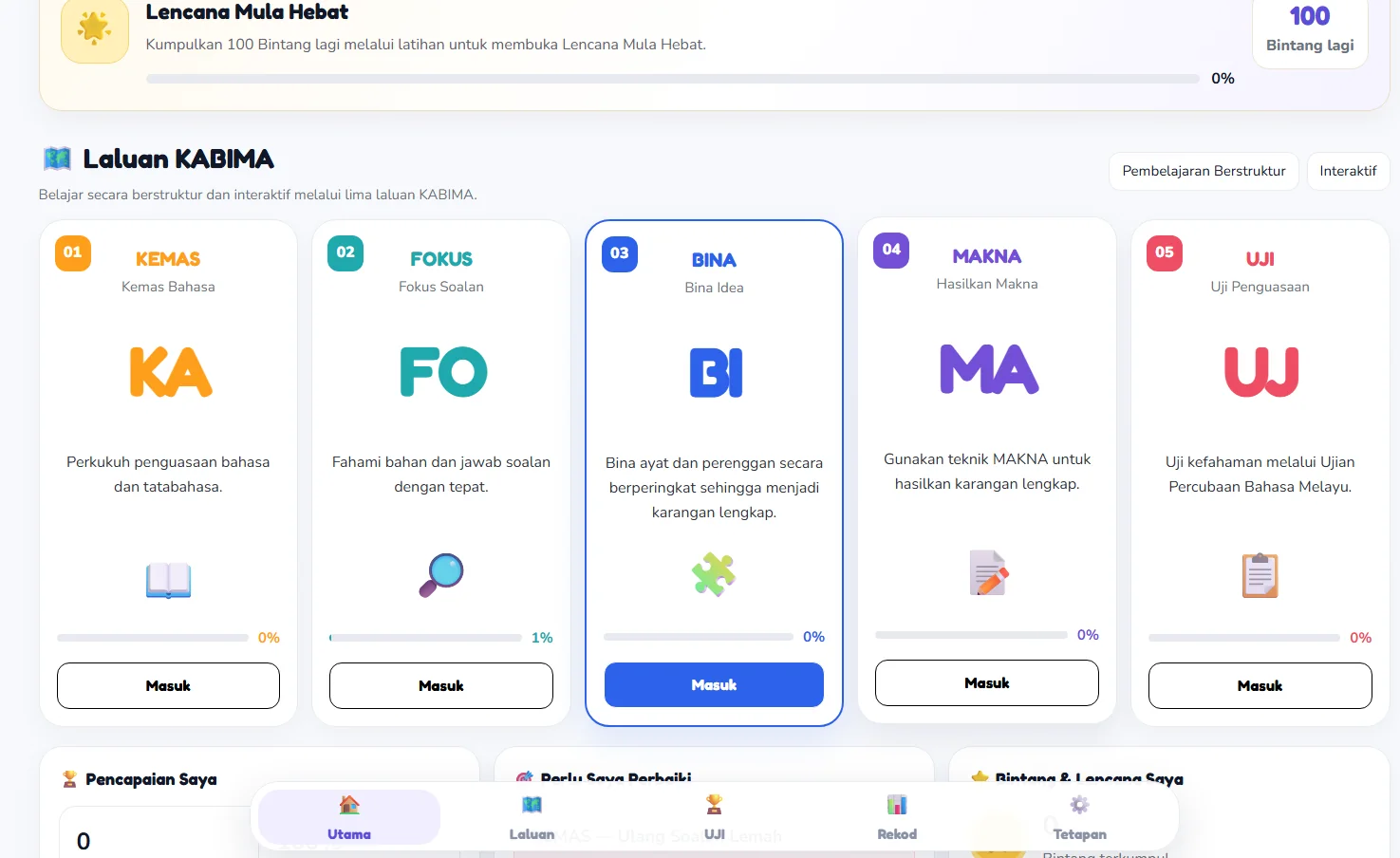 Paparan dashboard KABIMA Murid dengan lima laluan KEMAS, FOKUS, BINA, MAKNA dan UJI