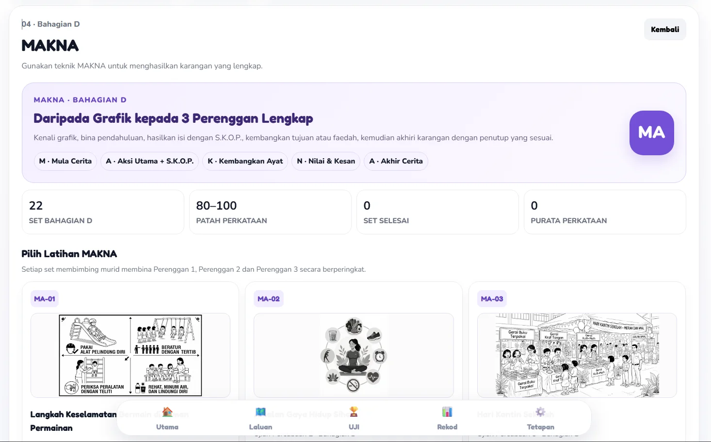 Paparan modul MAKNA dalam KABIMA